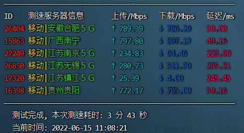 [出]明盘140出绿云24刀年付香港AMD