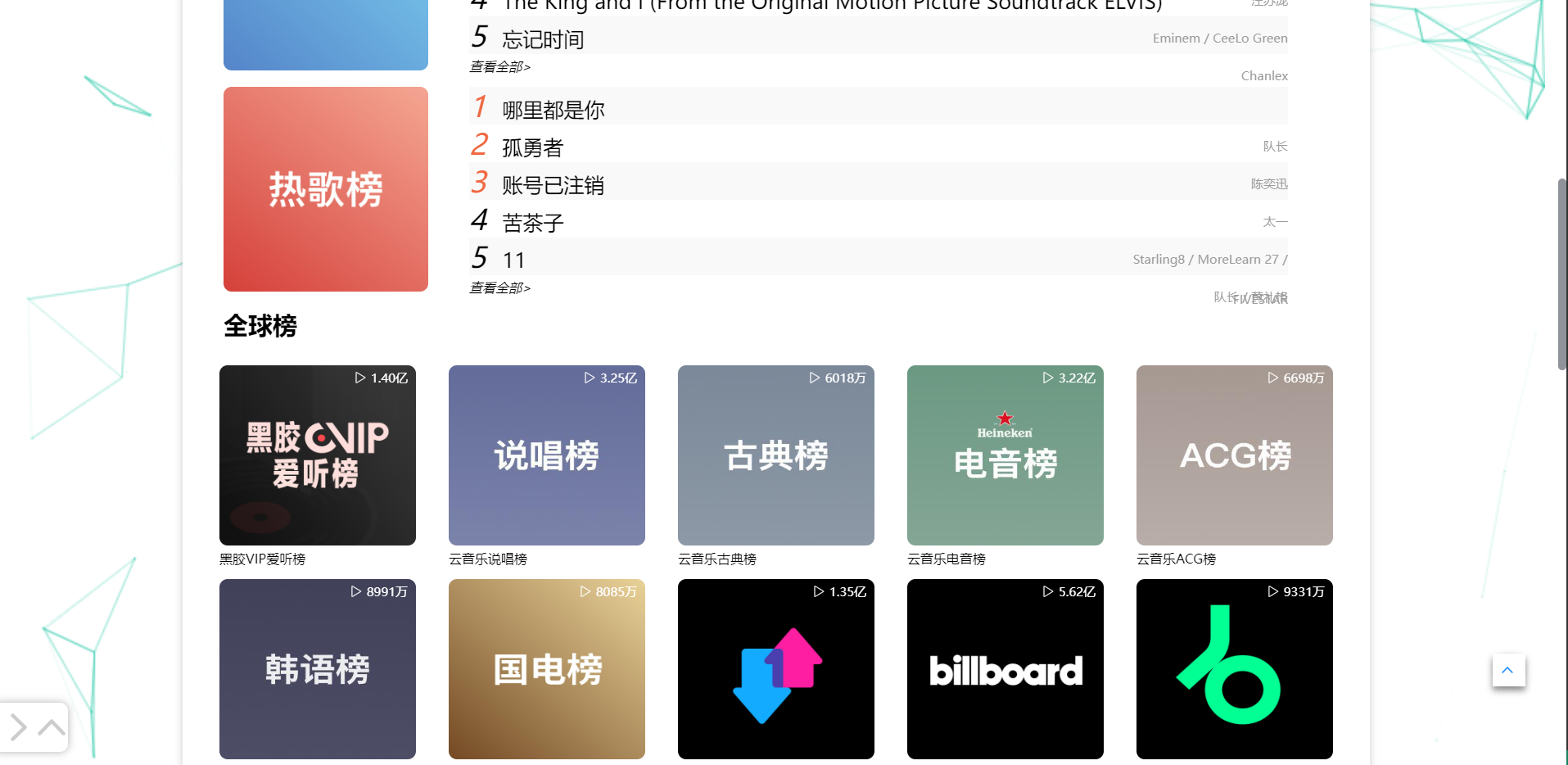 排行榜
