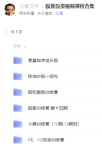 [1万权限]股票投资视频课程合集7套 【来源：赤道365论坛】 帖子ID:3918 阿里云盘,股票,股票投资,投资,视频