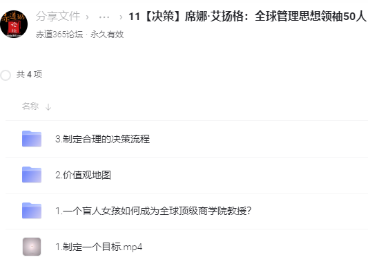 [5000权限]营创商学院课程12套 哈佛+沃顿全球顶级商学院EMBA课程【完结】 【来源：赤道365论坛】 帖子ID:6245 创商,商学院,学院,课程,哈佛