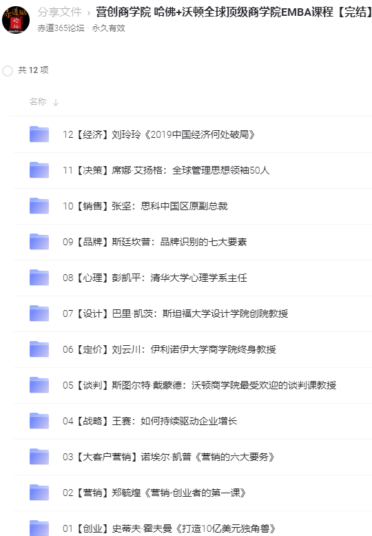 [5000权限]营创商学院课程12套 哈佛+沃顿全球顶级商学院EMBA课程【完结】 【来源：赤道365论坛】 帖子ID:6245 创商,商学院,学院,课程,哈佛