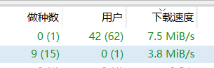BT软件里的 做种数，用户，分别是啥意思呢