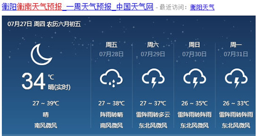2017年7月27日衡南县未来五天天气预报