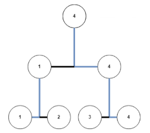 vlK3X8.png