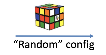 random cube