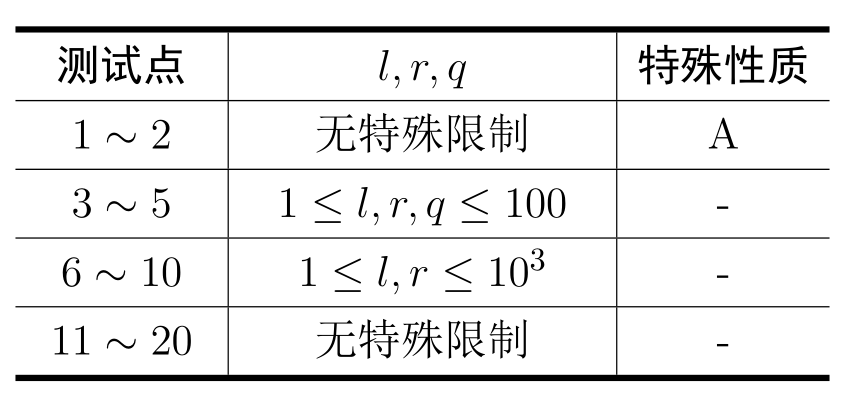 题面图片
