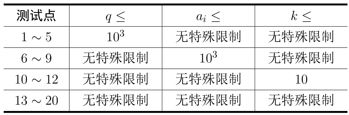 题面图片