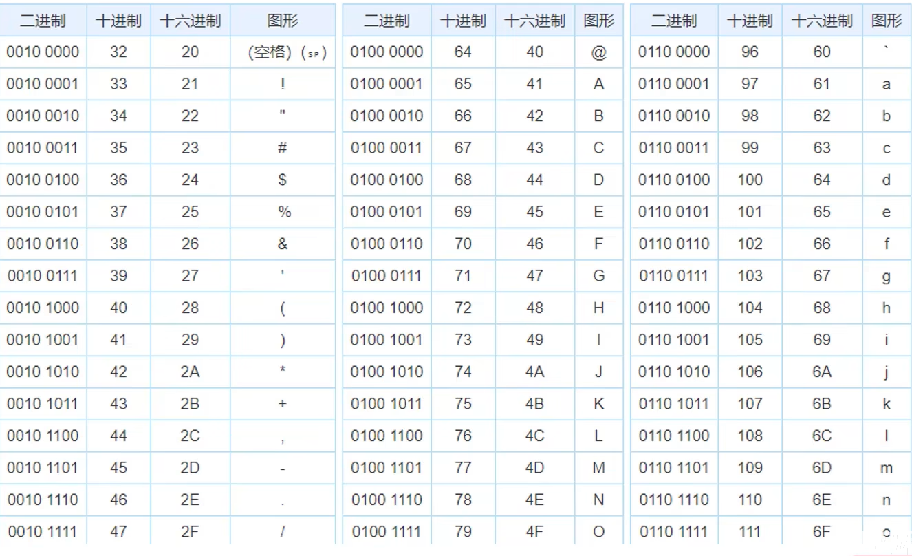 ASCⅡ.png