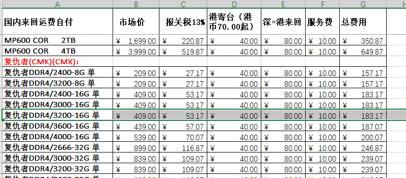 [经验]  慎买美商海盗船产品，官网保修要邮寄回台湾，需要200+邮费