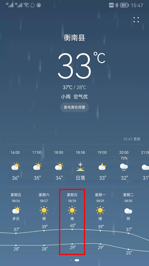 衡南县8.28天气预报