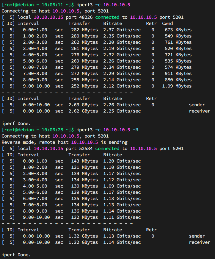 iperf3 测速跑不满