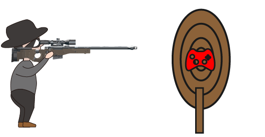 一文摸透DDoS攻击所有概念