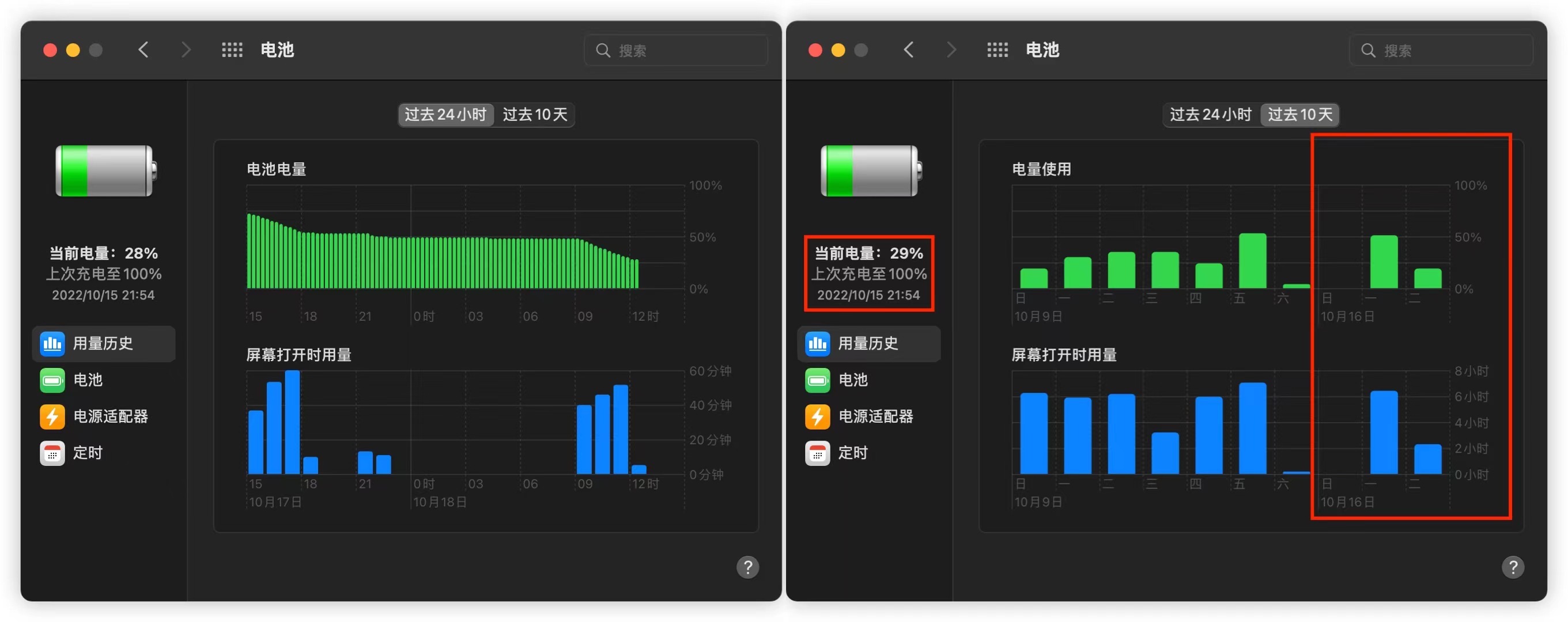 图片[1]-有趣、有料且高效「电池续航」20款的M1芯片MacBookPro使用一年后电池续航如何？-有趣、有料且高效邹仲輝