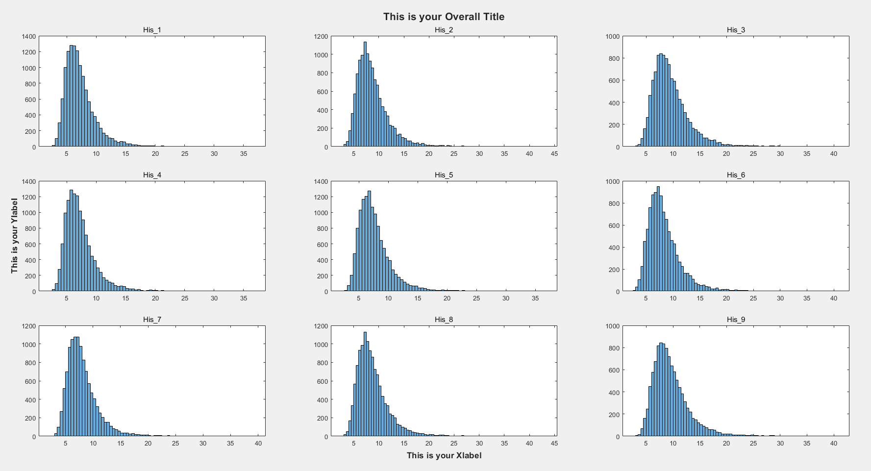 MATLAB Xlabel Ylabel ShishuoCh s Blog