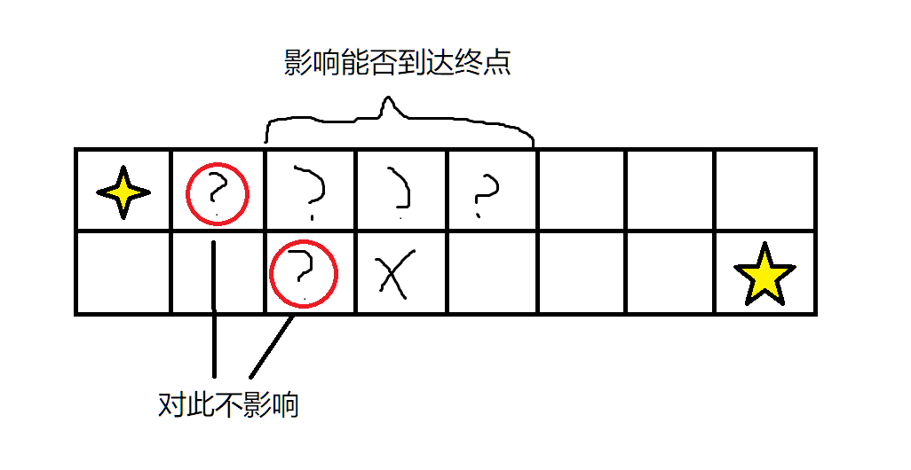 帮助理解的图