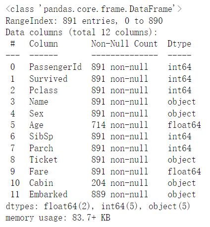 train_data,info