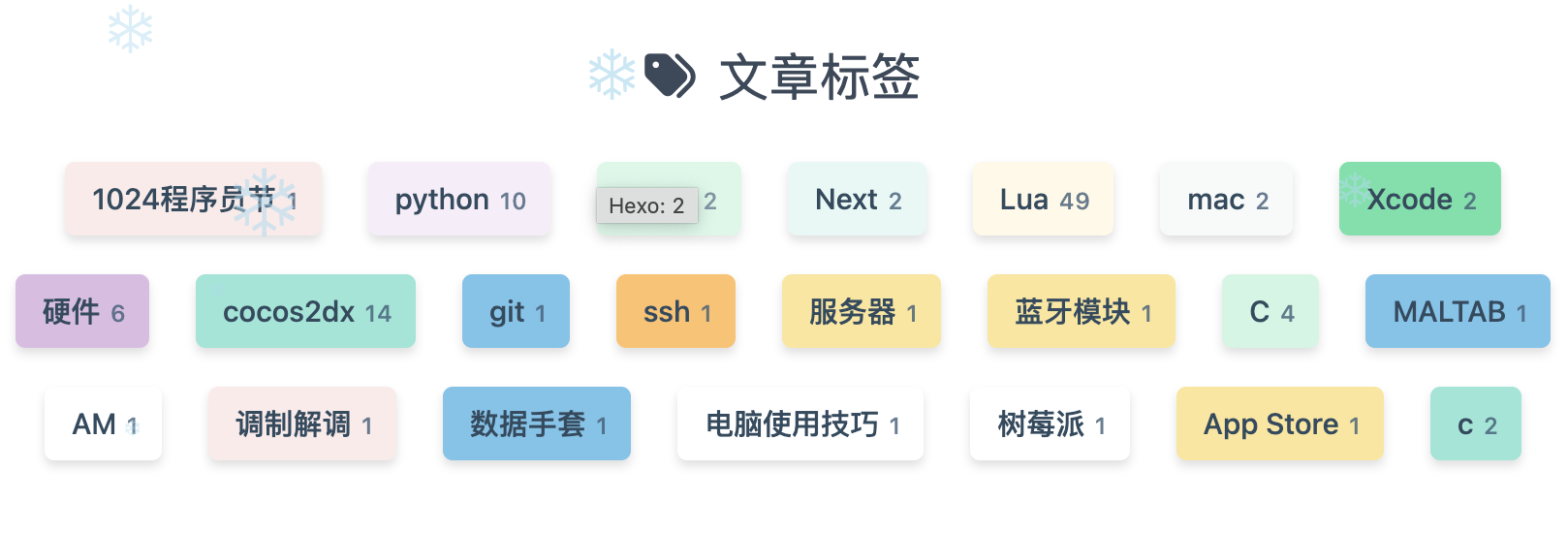 效果图