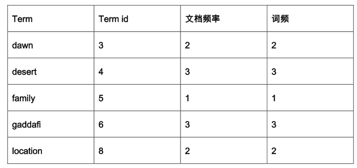zCMO8s.png