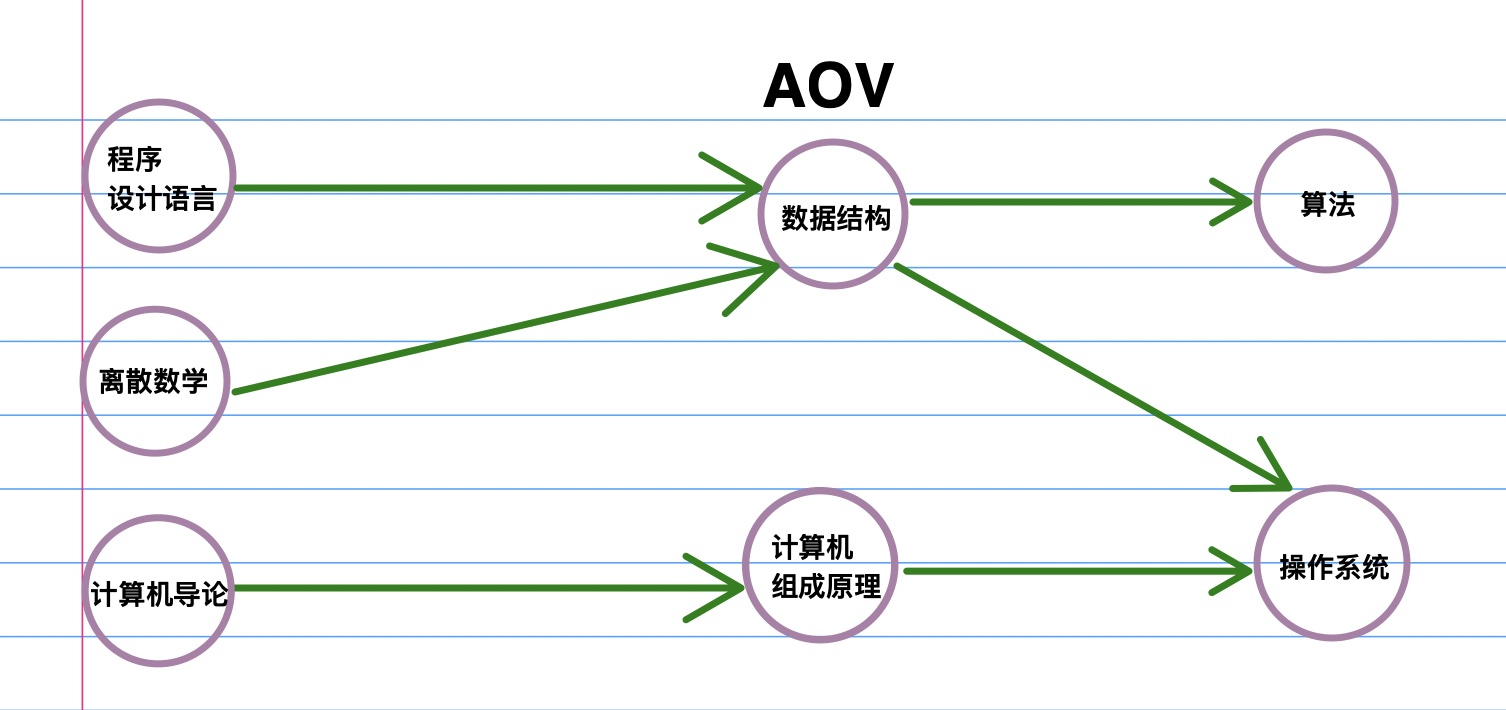 AOV.jpg