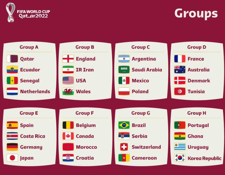 2022卡塔尔世界杯网页直播平台汇总