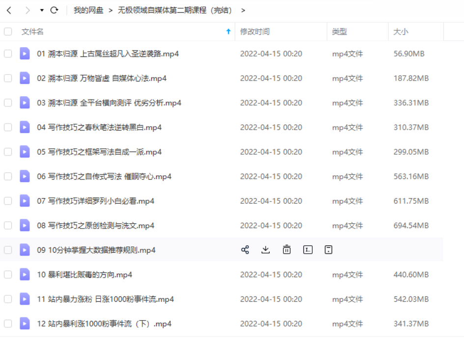 人永远挣不到认知以外的钱，如何提高认知？花300块钱众筹的课程-时令官IP站