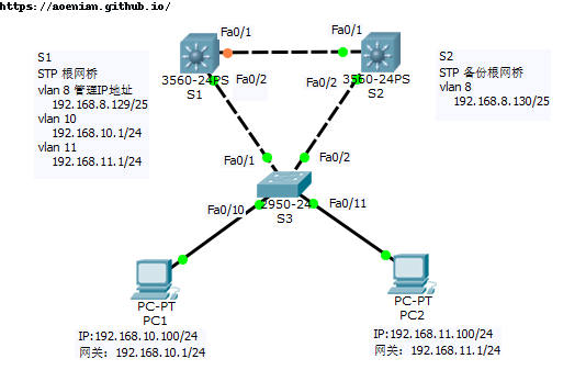 省察的実践とは何か 省察的実践とは何か | ドナルド・A. ショーン, Sch¨on,Donald A