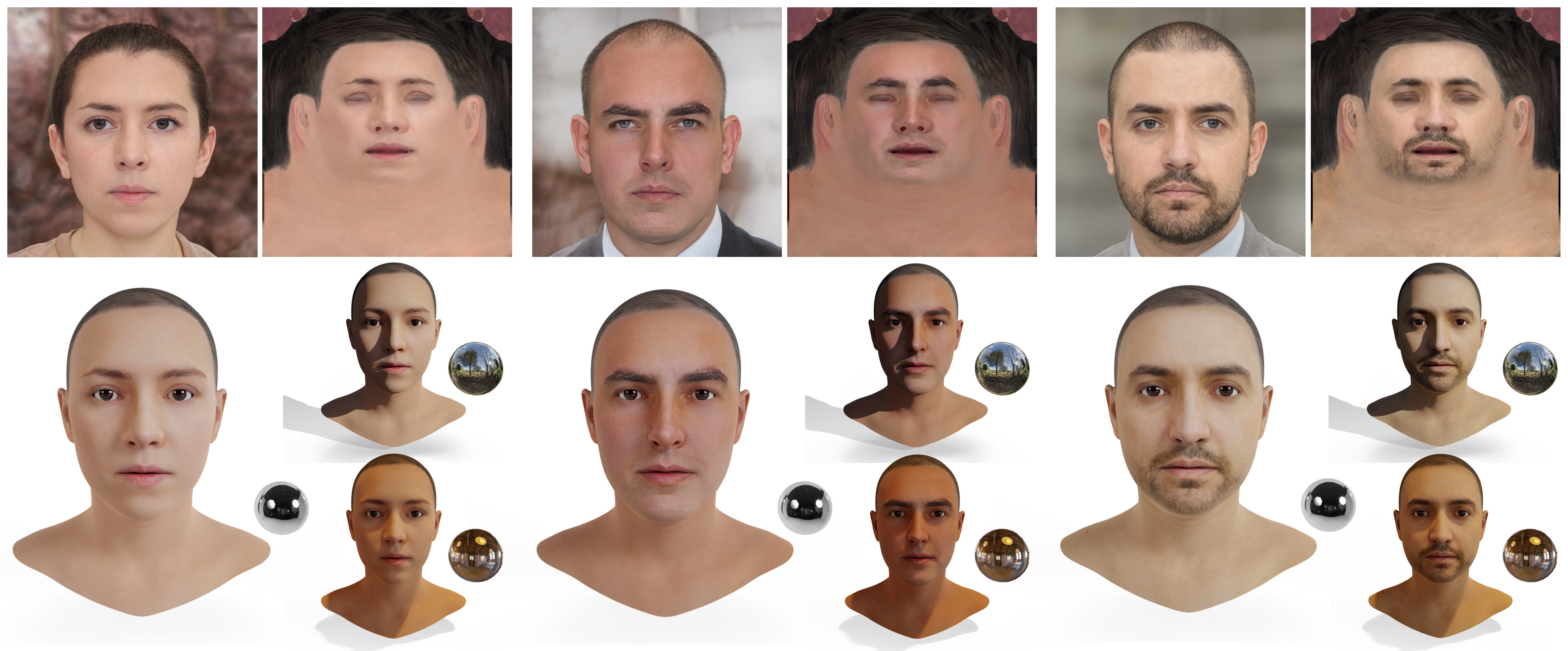 Examples of the proposed FFHQ-UV dataset.
