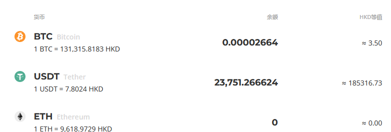 看到有人6.8收U,我也来出一点,6.2出10万U,先币后款了-美女约吗-谷姐靓号网