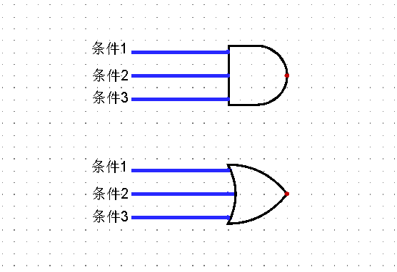 何为从代码看Logisim-5