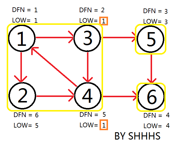 pSYV29A.png