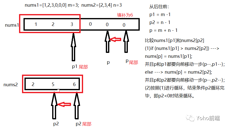 题解思路