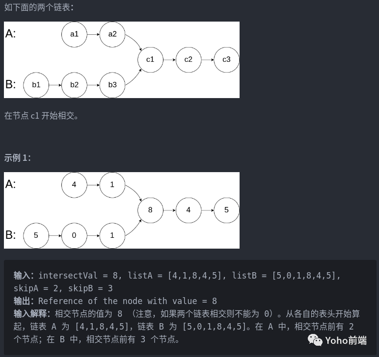 相交链表1