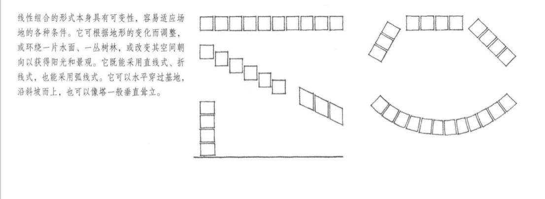 线性空间结构的特征.jpeg