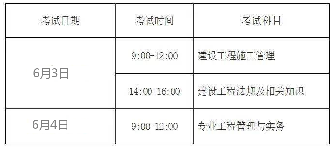 2023年二级建造师备考计划+攻略（收藏）