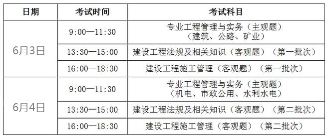 2023年二级建造师备考计划+攻略（收藏）