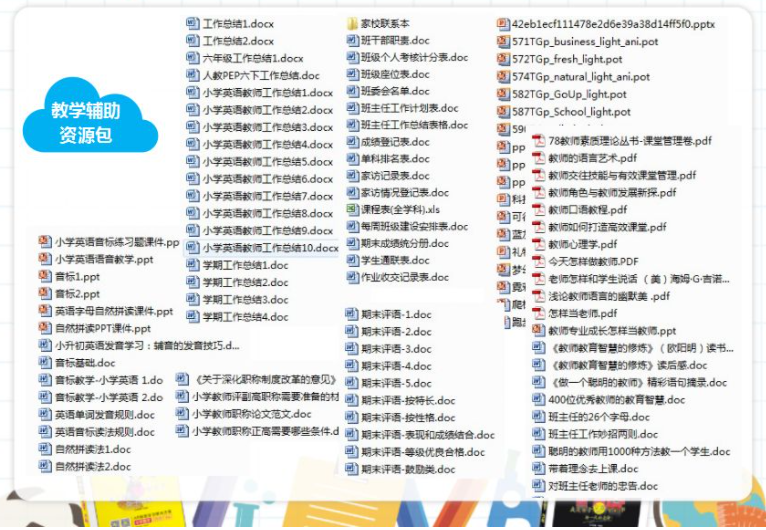 图片[2]-1到9年级全套资料全（课件、教案、微课、试题等）68.7G-烤鸭资源网