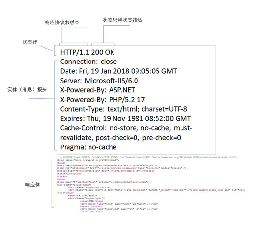 image-20221231112902170
