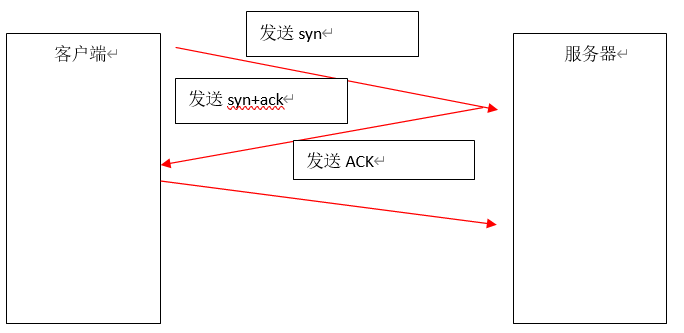 image-20221231121744711