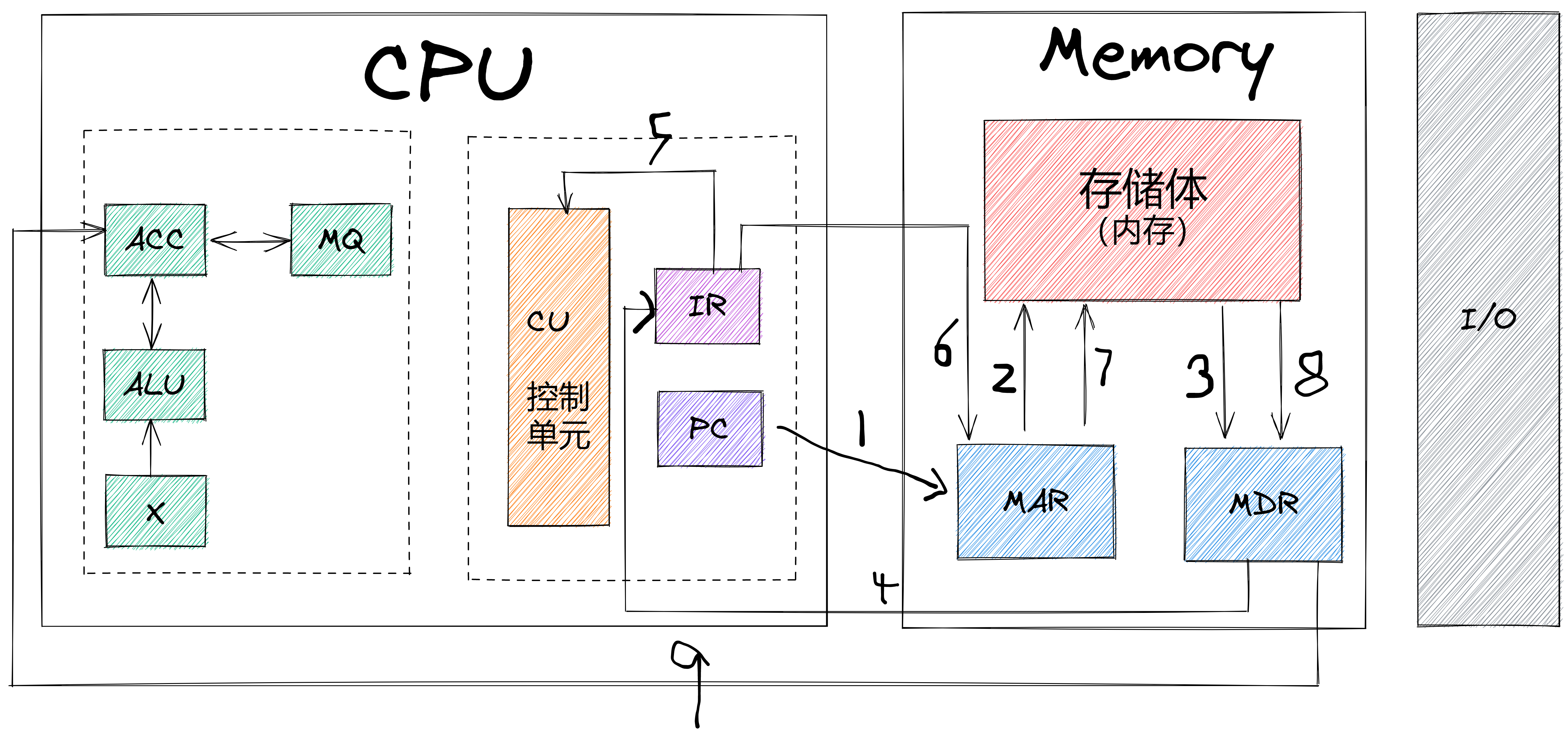 ppMXomn.png