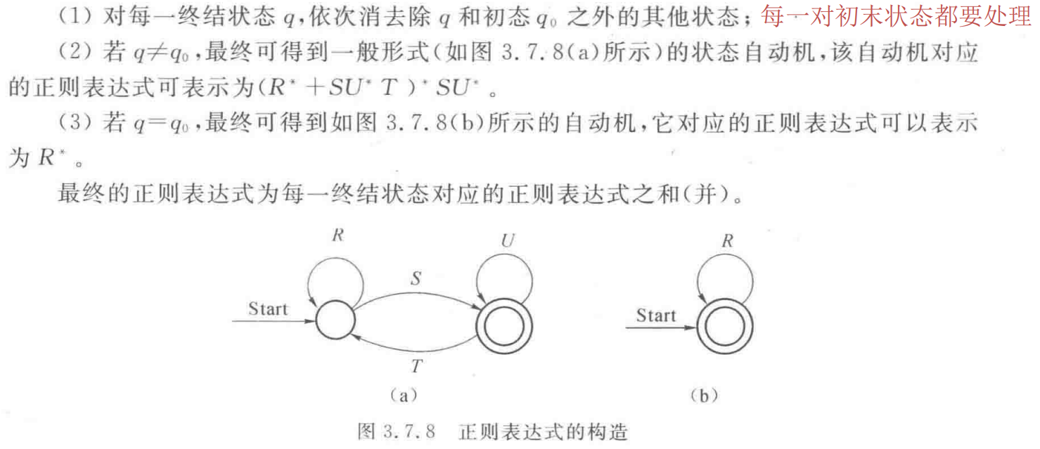 确定的有限自动机构造等价的正则表达式