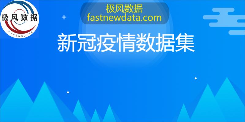 [619] 中美两国 每日新冠疫情数据(截至2022-12-01)