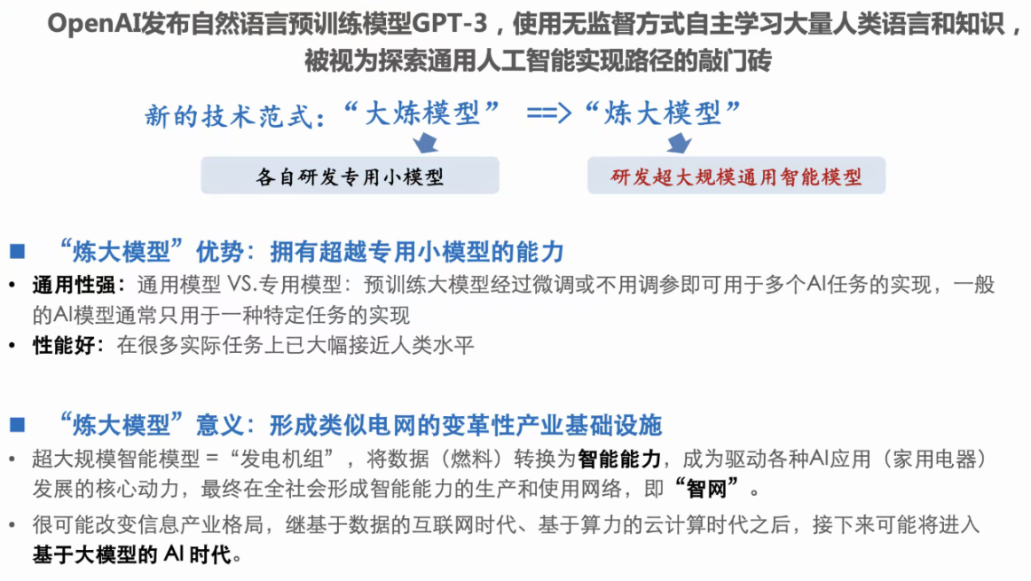 图1 GPT-3引发“大模型+大算力”探索通用人工智能