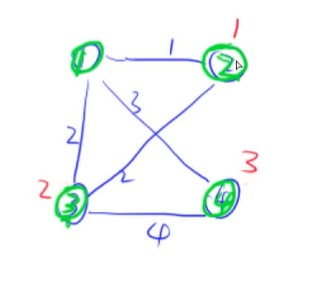 ppWT6tH.png