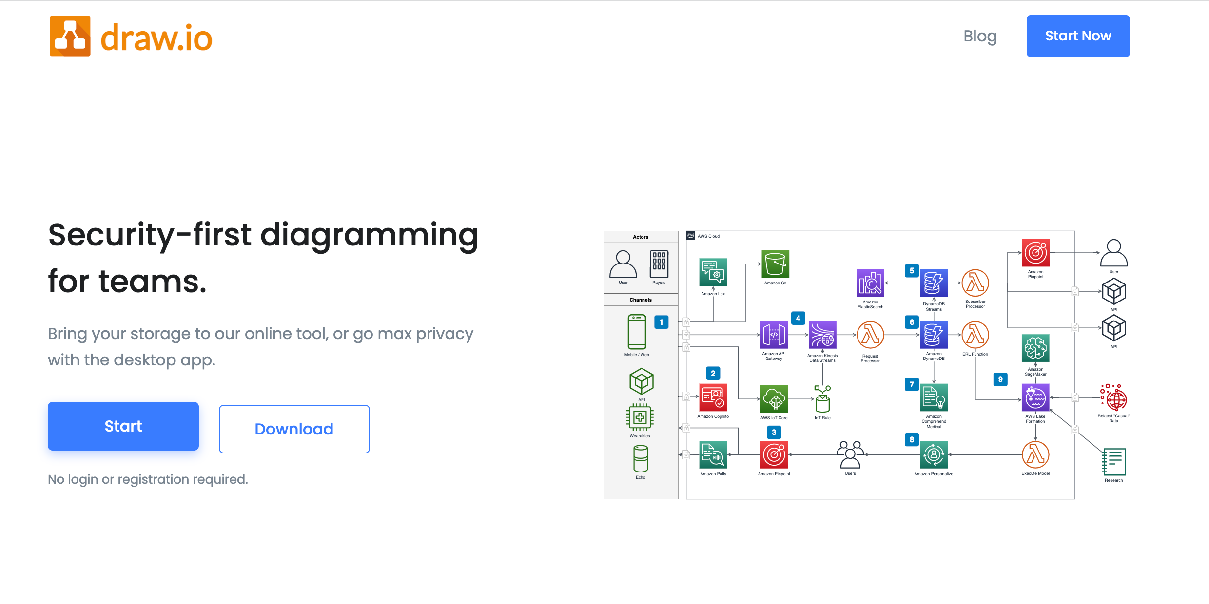 draw.io