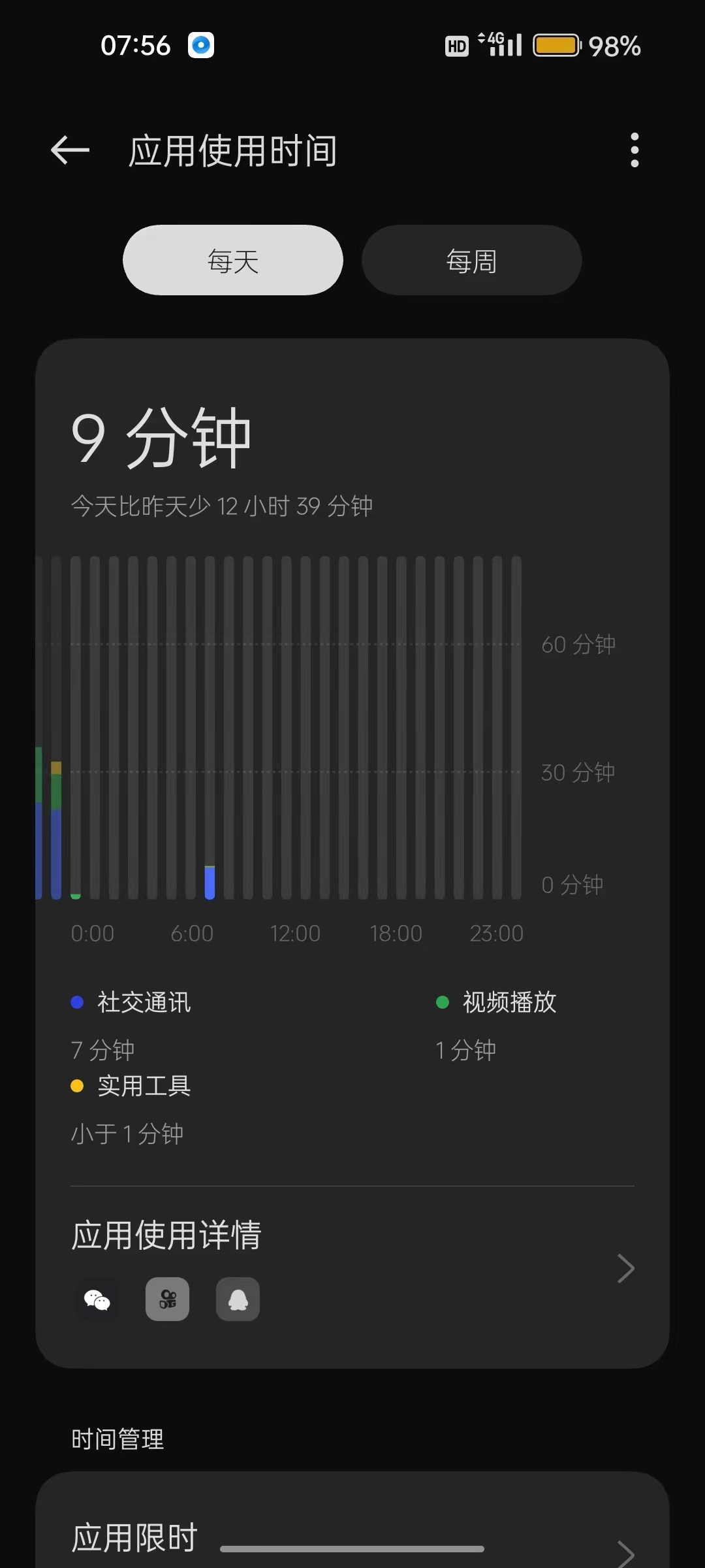 管教