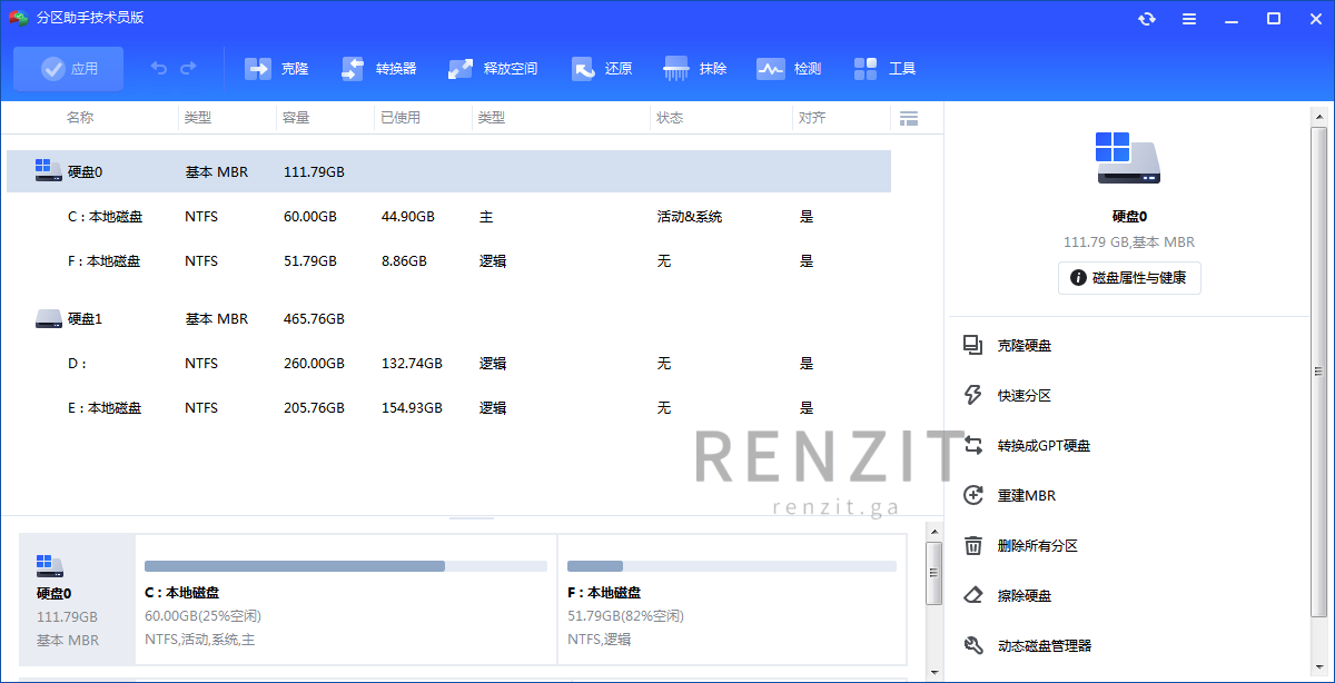 PartAssistTech傲梅分区助手技术员版（v10.0）-小小资源铺