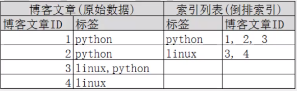 pC9hHjP.png