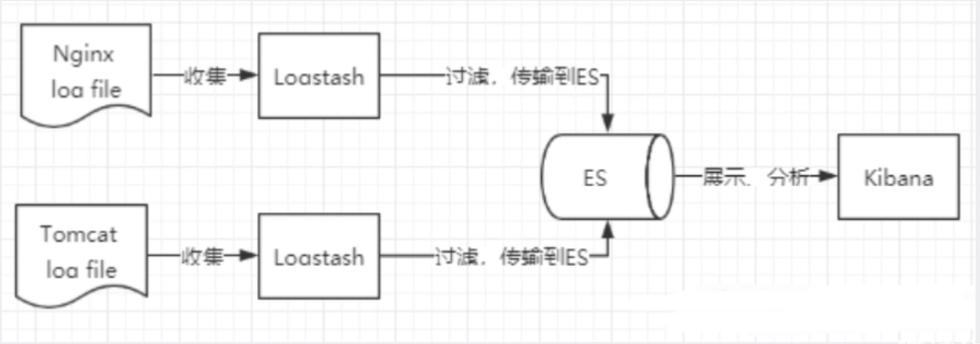 pC9hW7D.png