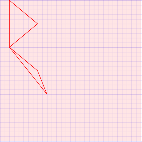 pCAmzgP.png
