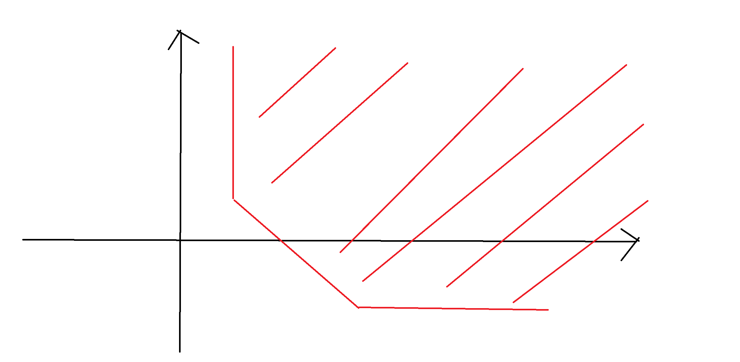 pCVxkuR.png